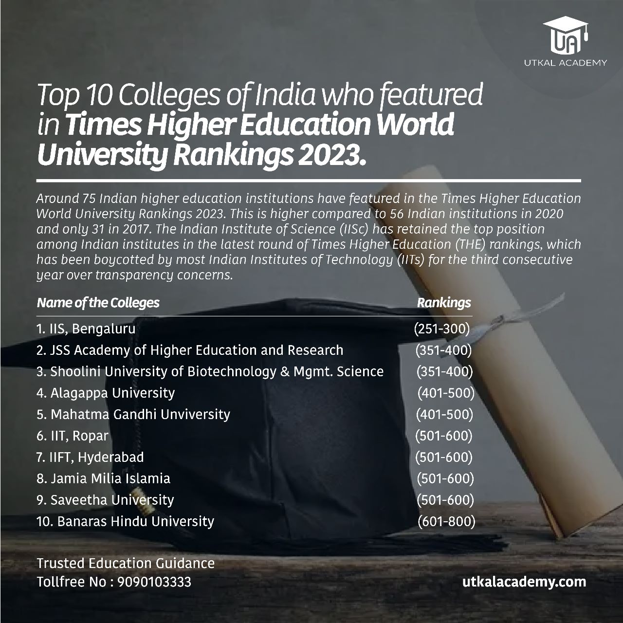 Times Higher Education Rankings 2023￼